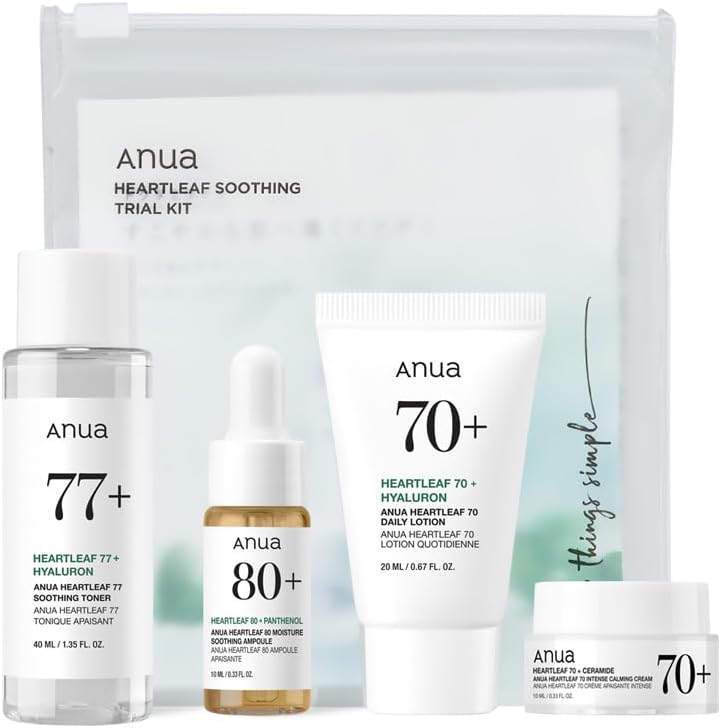 Organic Skincare Trial Box — Market Test